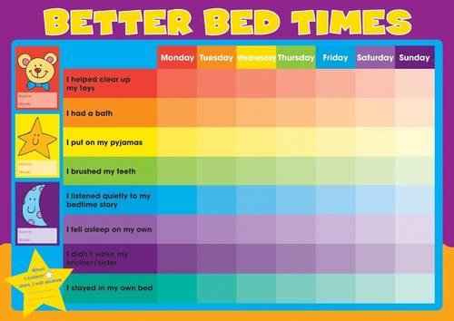 Better Bed Times Chart