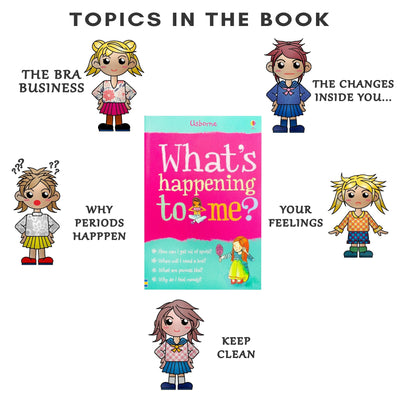 What's Happening To Me? Girls - Readers Warehouse